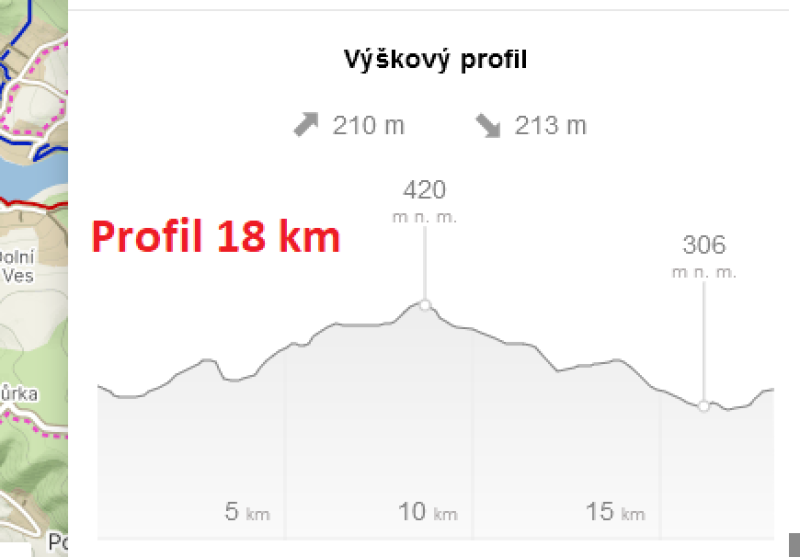 18-km-profil.png
